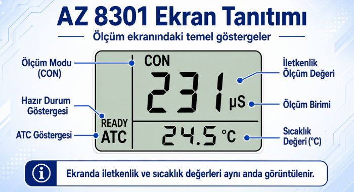 AZ 8301 